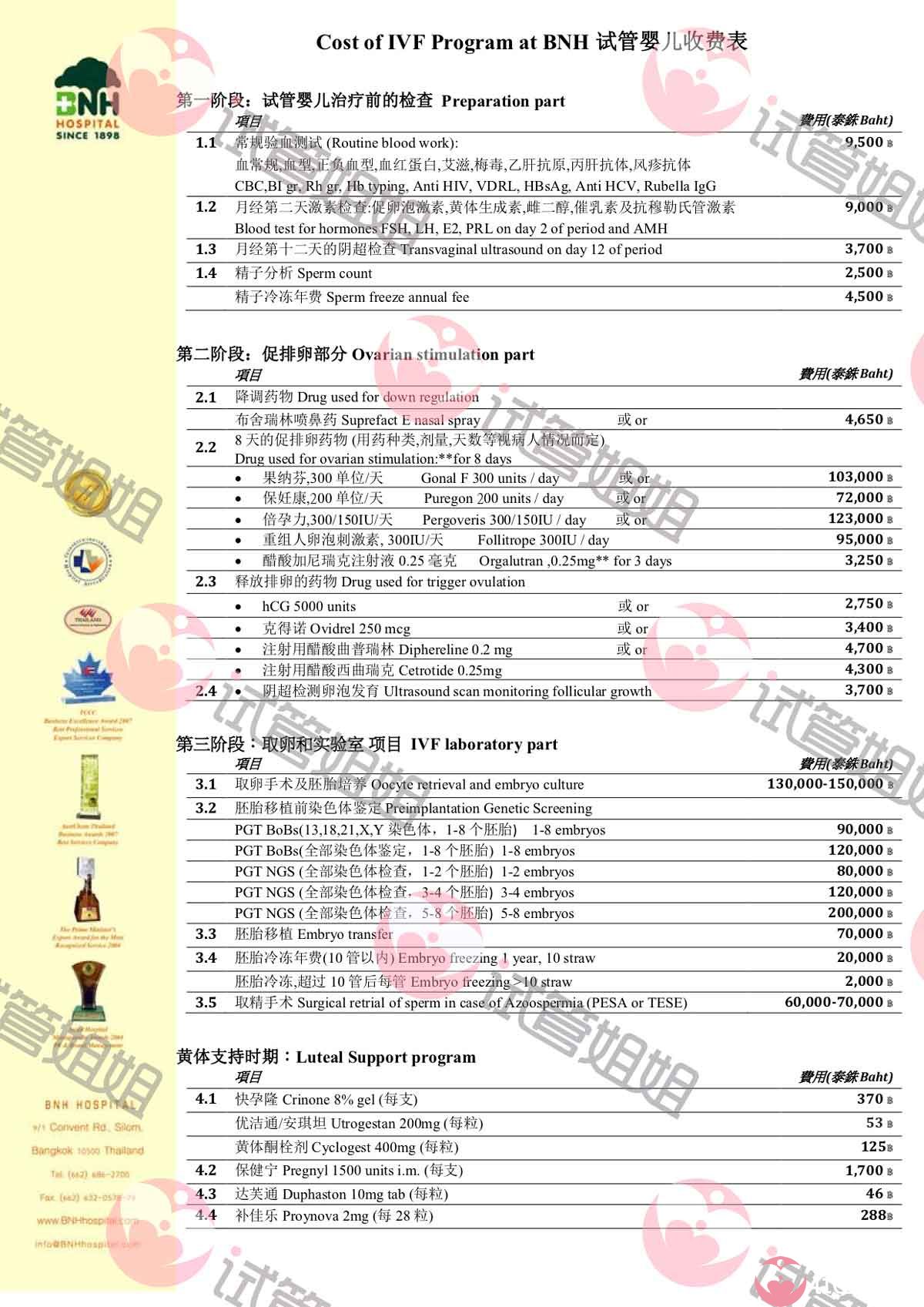 BNH医院收费明细